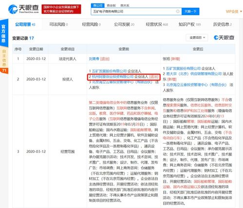 阿里巴巴退出五礦電商 B2B鋼鐵電商領域的戰略調整